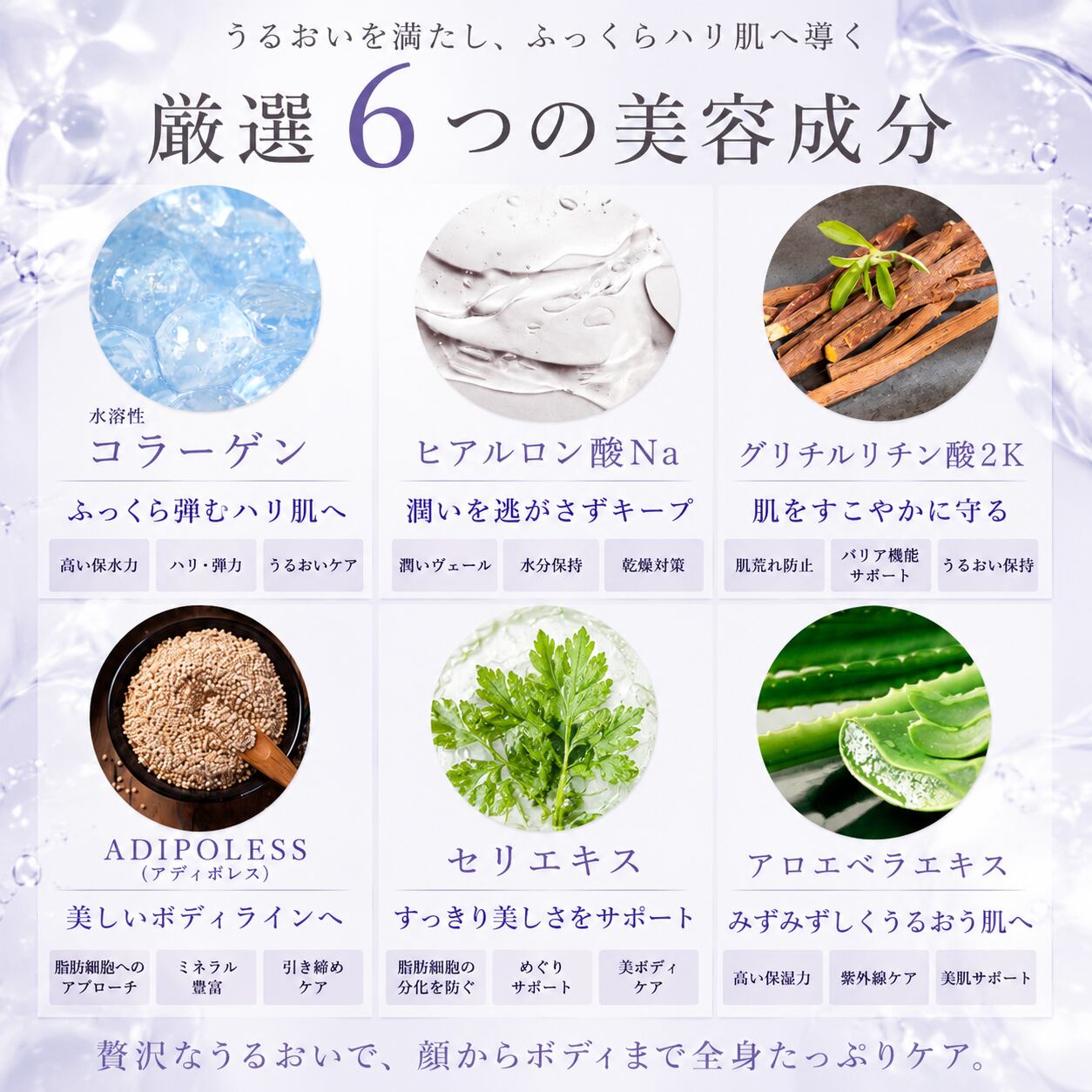 スキンケア＆サプリメントセット Yukiko☆UNICITY アイコニック