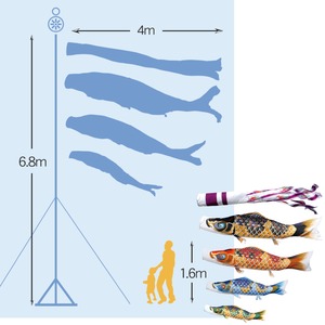 ちりめん京錦庭園スタンドセット　４M７点セット（徳永鯉のぼり）
