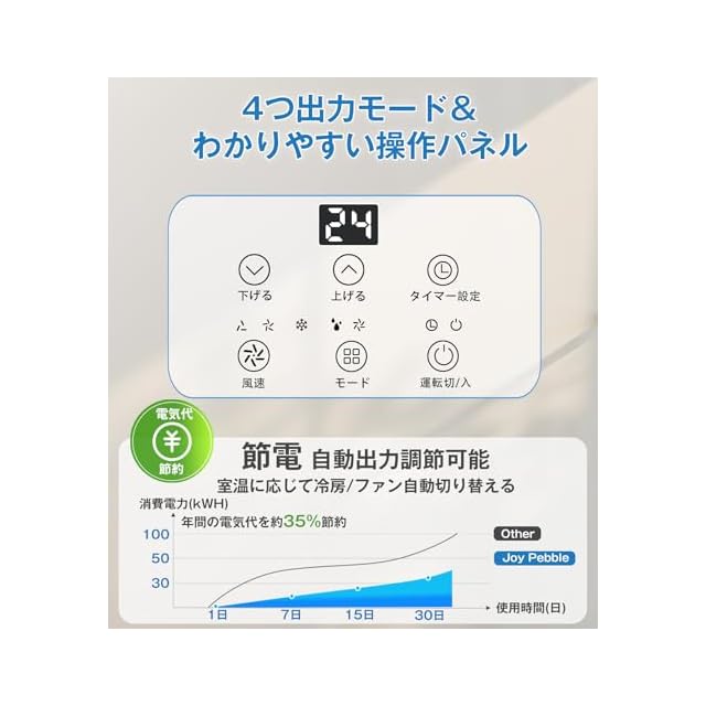 Joy Pebble スポットクーラー 2.0kW 6-8畳対応 エアコン 工事不要 冷房