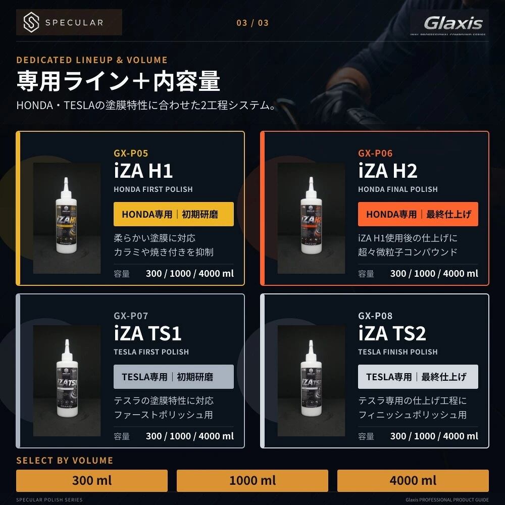 Specular オリジナル コンパウンド iZA04 4000ml 超微粒子 スペキュラー