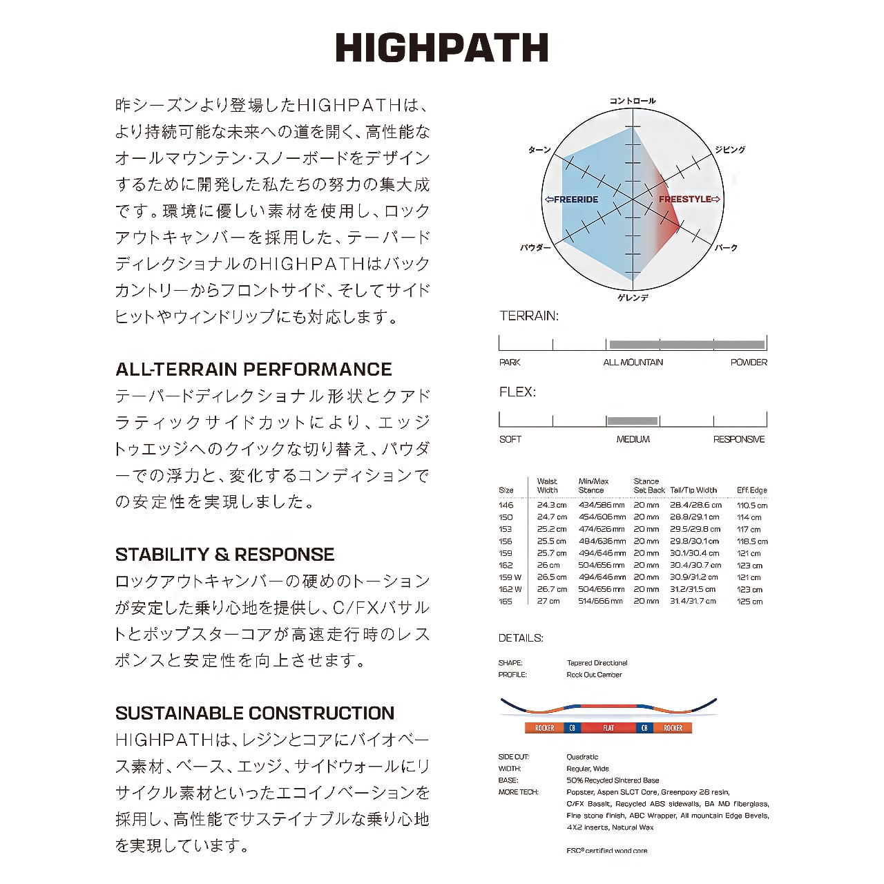 23-24 SALOMON サロモン HIGHPATH ハイパス156 定価以下