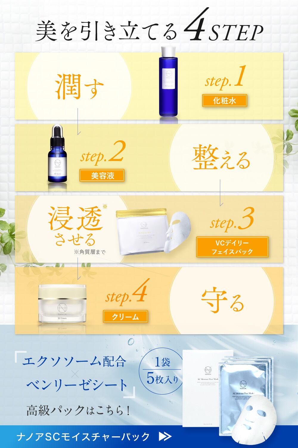 ナノア)NANOA ビタミンC デイリー フェイスパック 医師が大注目のヒト