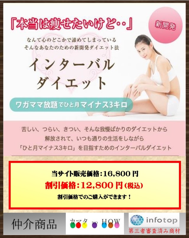 ガマン無しでひと月マイナス3キロを目指す！！インターバルダイエット