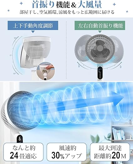 8段階風量調節可能なDCモーターサーキュレーター