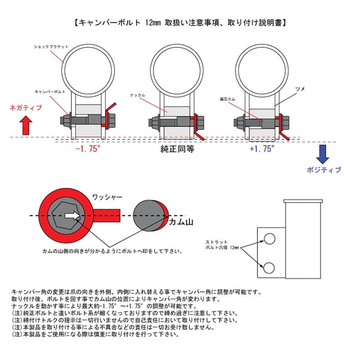 ミラ　L250s　車高調　キャンバーボルト　足回りセット ミラL250s車高調キャンバーボルト足回りセット