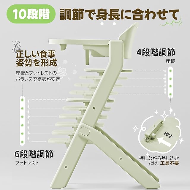 ベビー用ハイチェア　10段階調整 Amazon | MAZOT ベビーチェア ハイチェア 【座板・足置き10段階調節