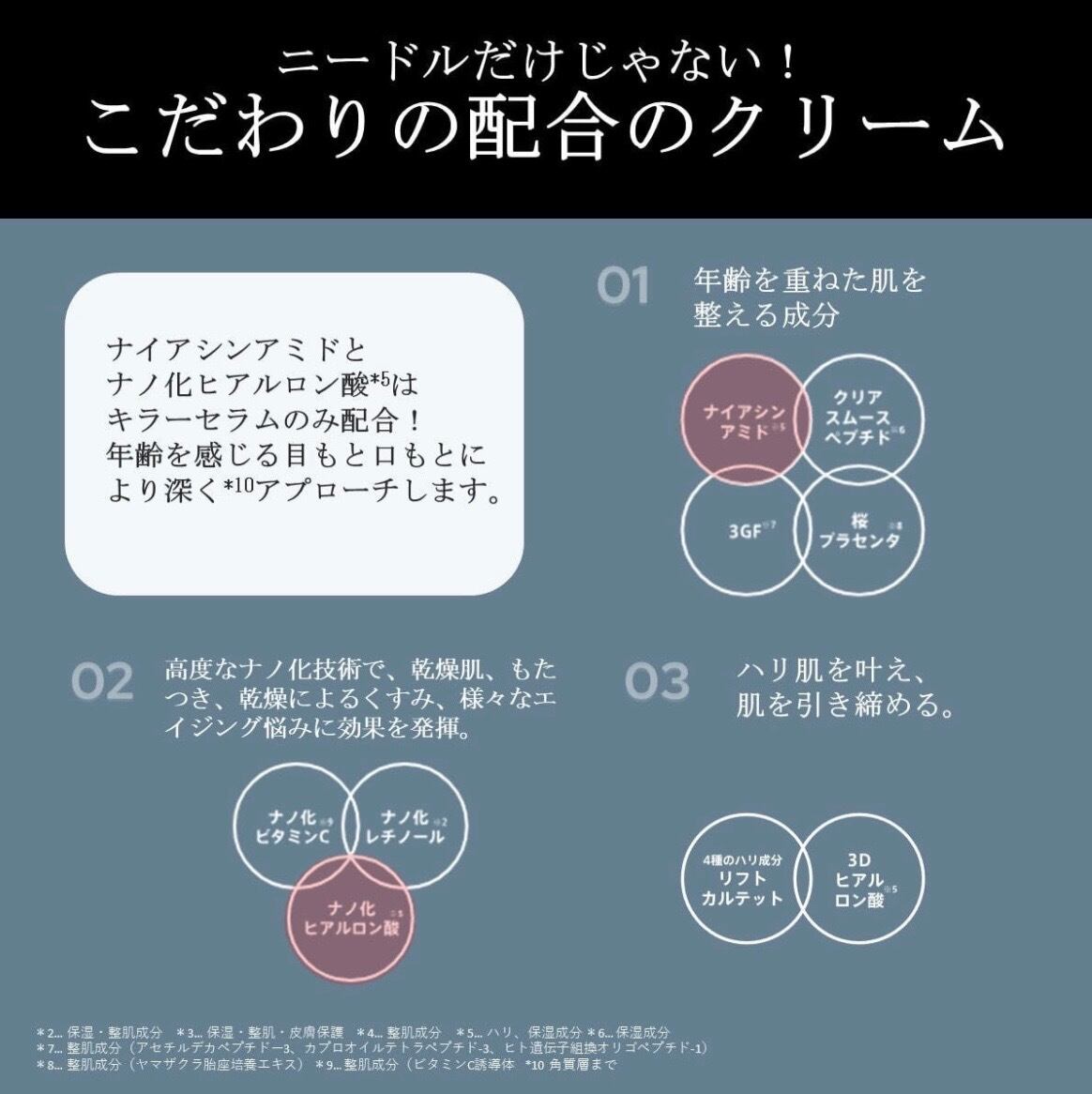 ヤーマン ニードルキラーセラム for Salon / YA-MAN（ヤーマン