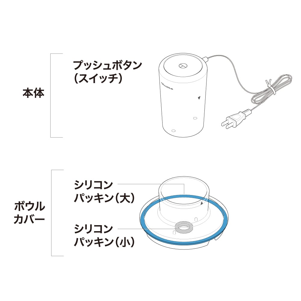 レコルト フードプロセッサー コンボ用 シリコンパッキン（大）RCP