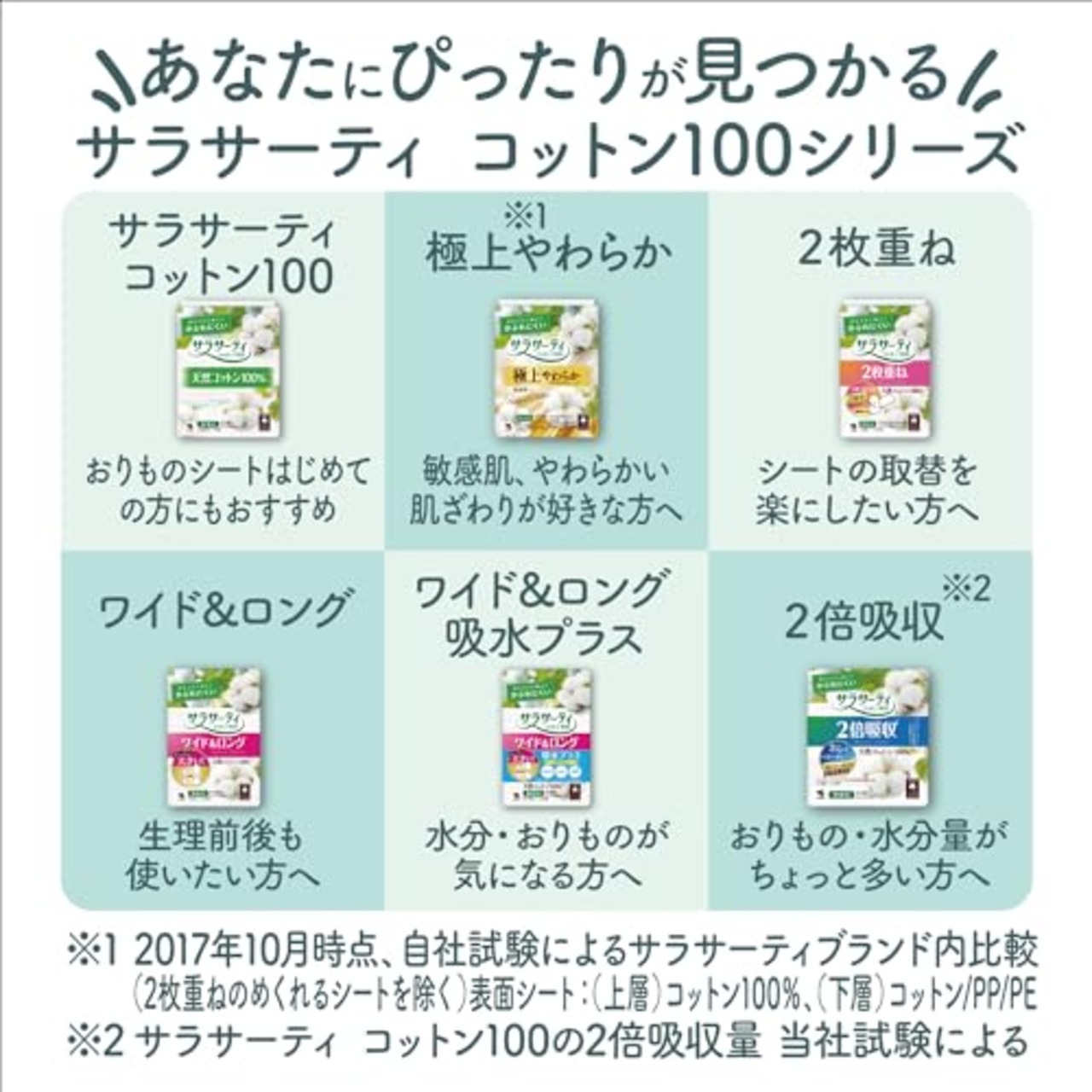 サラサーティ コットン100 2倍吸収 おりものシート おりもの 水分 ちょっと多い人に 無香料 40コ入
