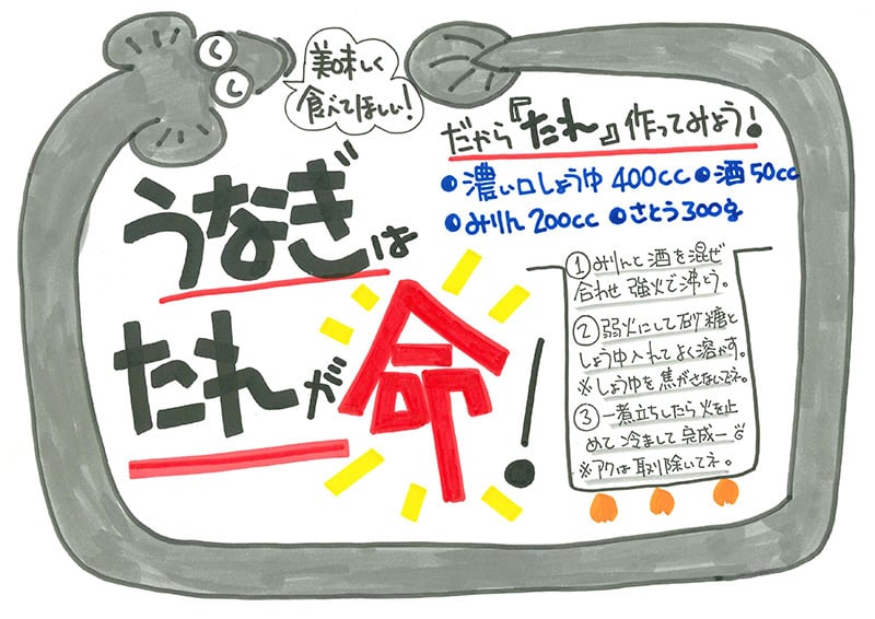 レシピ・うなぎのたれ