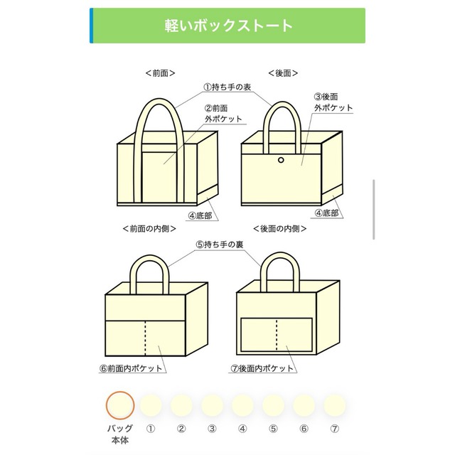 （非売品）追加料金なしで、バッグの持ち手、ポケットの色の変更出来ます。