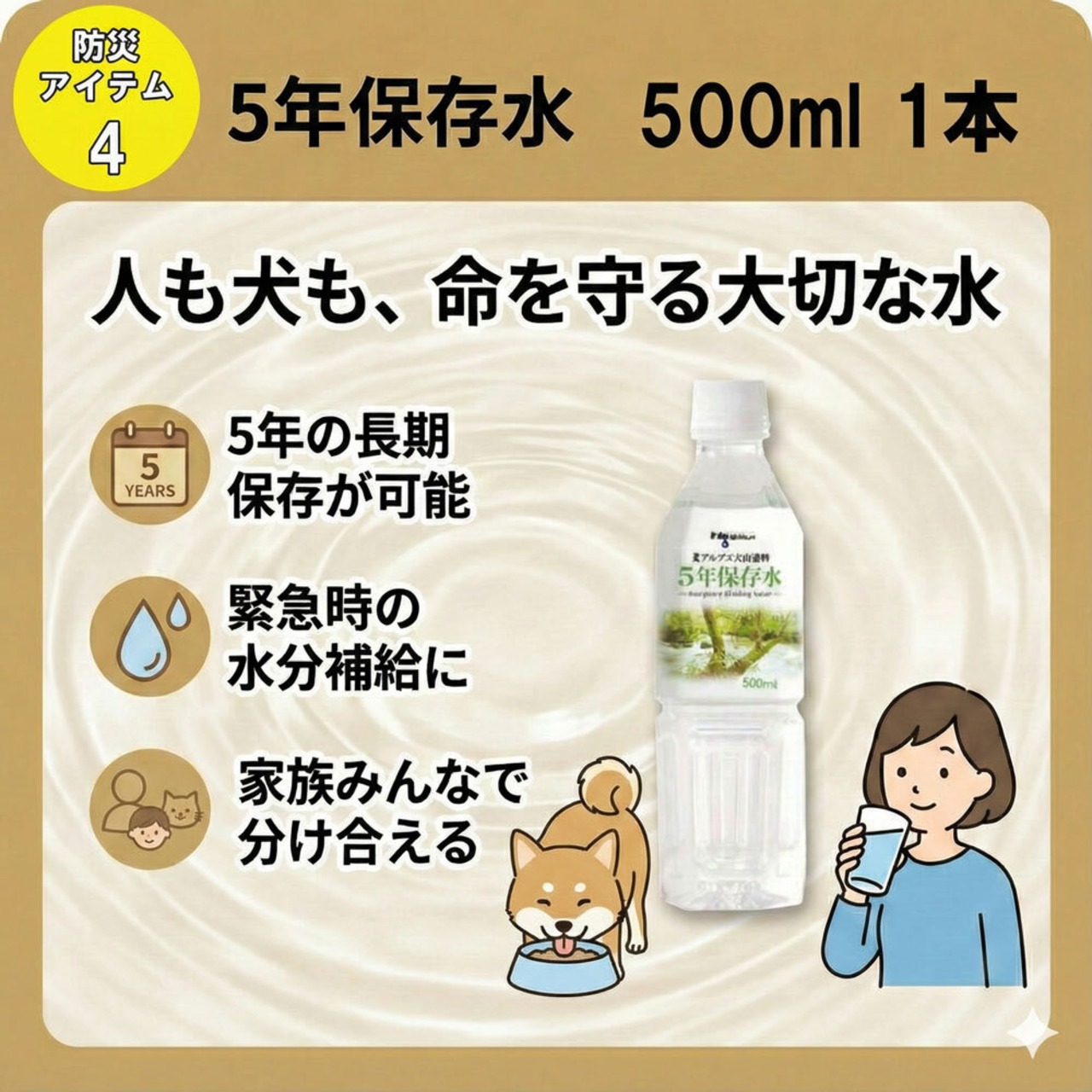 犬 防災セット ペット 防災グッズ 犬用 避難セット 災害対策 避難グッズ リュック 大容量 ケージ 大きい トイレ セット ボトル ボウル 防臭袋 地震 震災 台風 対策 同行避難 避難用品 持ち運び ドッグフード 水 トイレ シーツ 家族