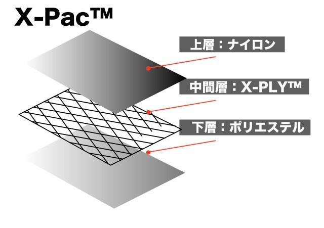 5秒で収納スマートエコバック付きコンパクトウォレットの決定版！tashinamu color:GREY