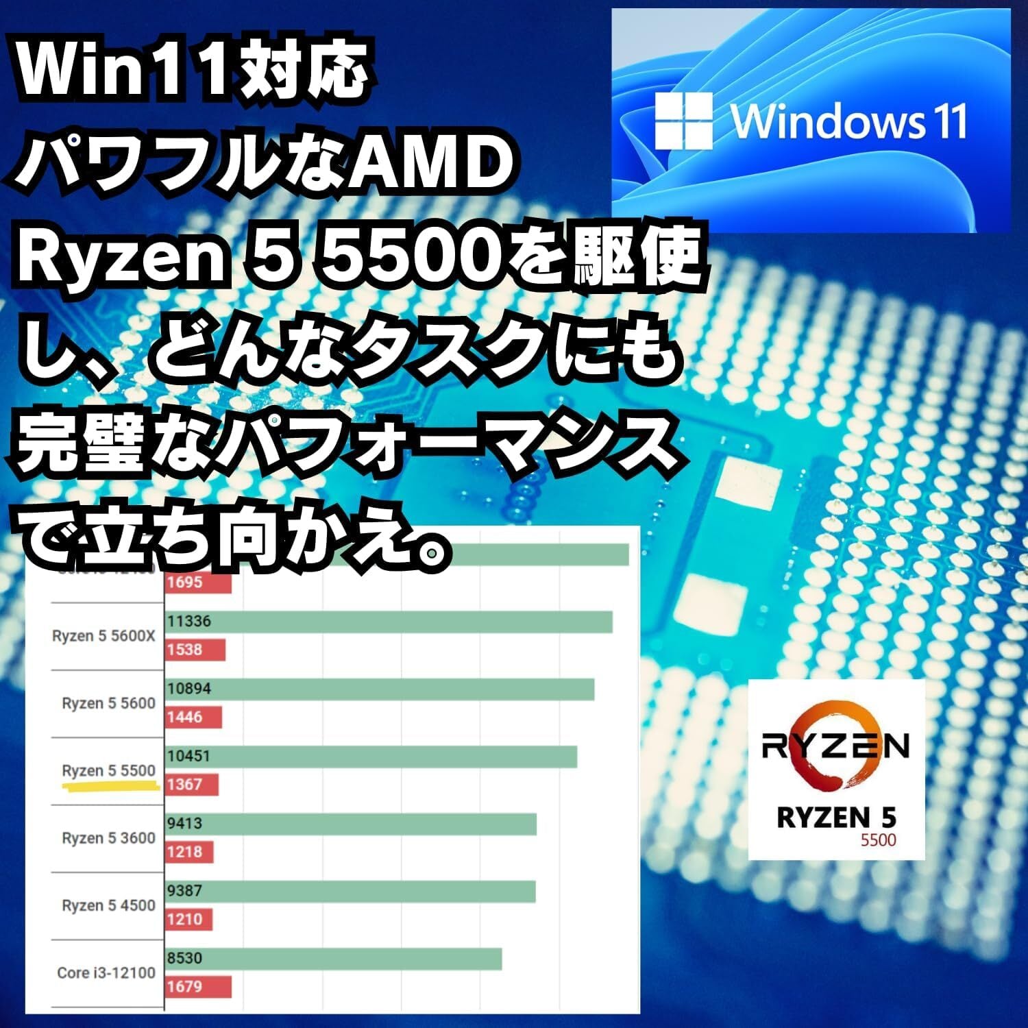 G-Storm ゲーミングPC デスクトップ Ryzen 5 5500 GTX 1660 Super