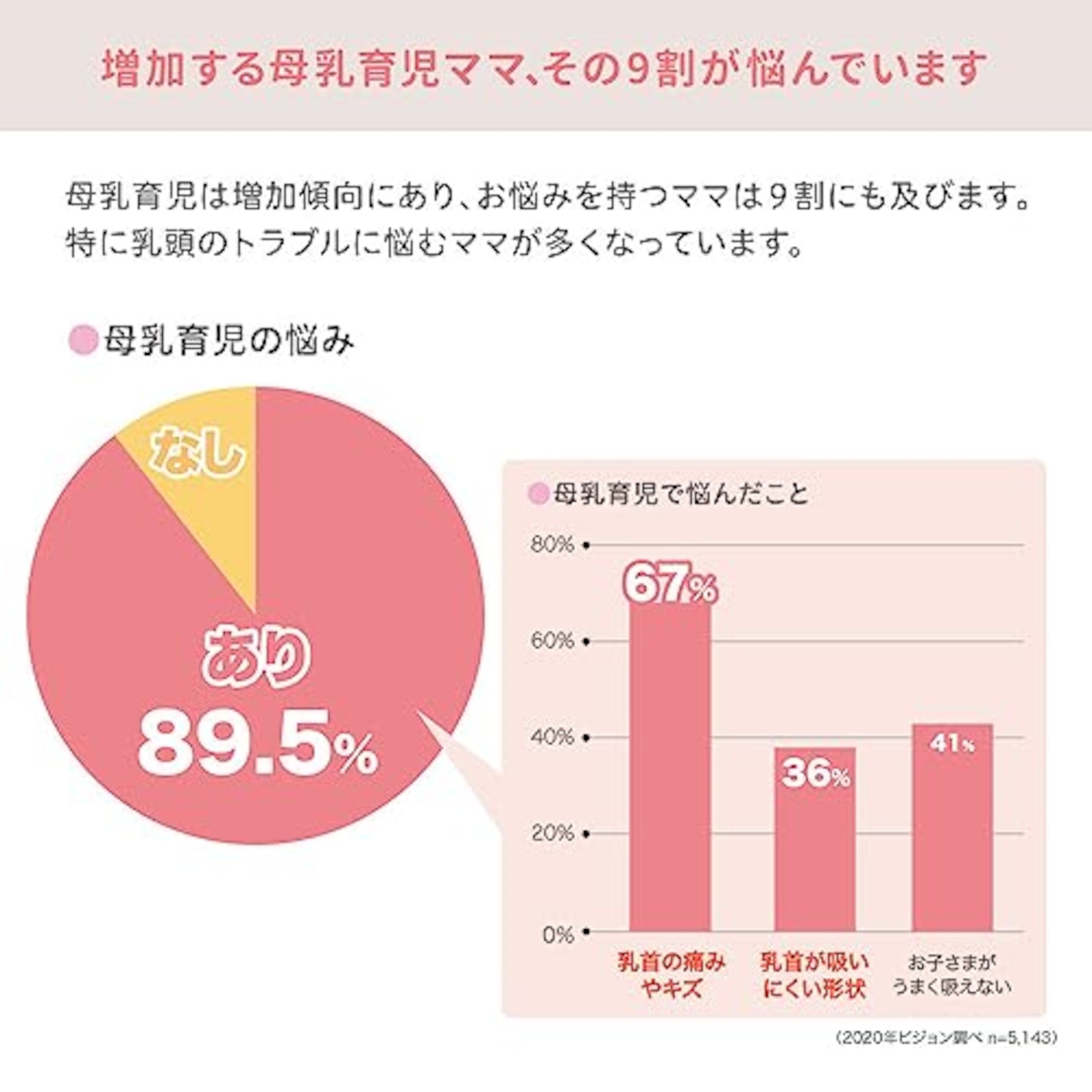 PIGEON ピジョン リペアニプル 10g