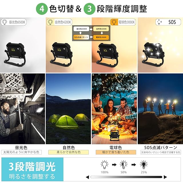 CLY LED 作業灯 投光器 ランタン 充電式 昼光色 自然色 電球色 SOS点灯