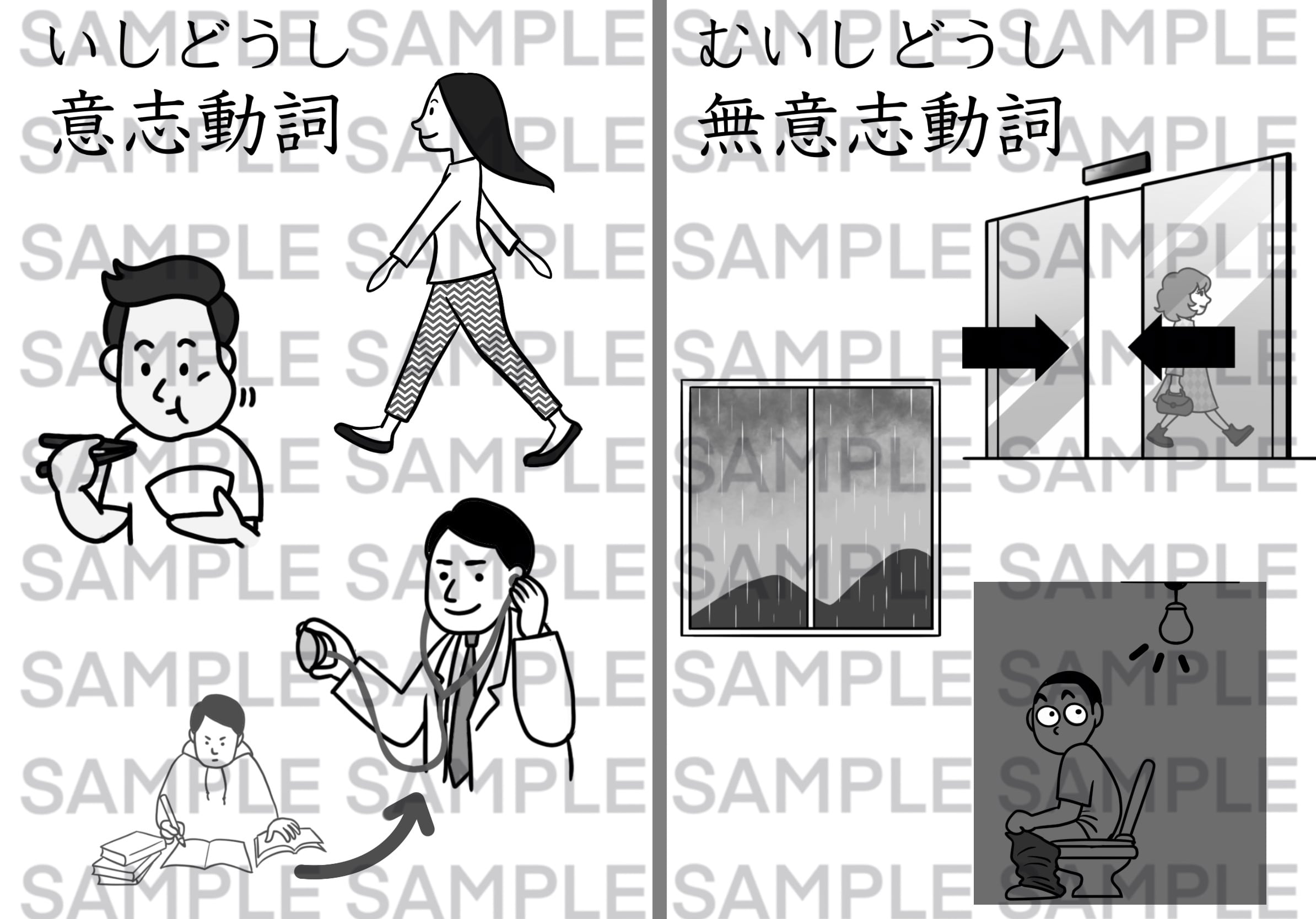 ようにしてください［丁寧な指示／依頼］（みんなの日本語 第36課
