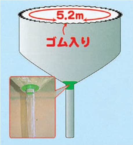 エアコン洗浄カバー 天カセ 天吊り 兼用 KT-5230 クリーニング 掃除