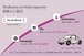【業務用デザインはがき】車検案内用の葉書・A6サイズ (100枚セット/Mount・パープル)