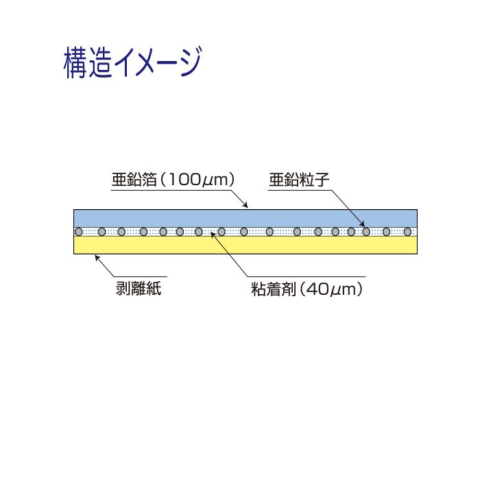 ZAPテープ 0.1mm×100mm×20m 1巻セット ZAP50 貼る亜鉛めっき 三井住友