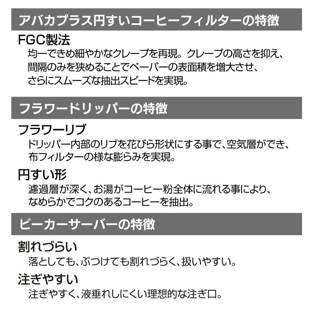 【初めてのドリップに】CAFEC スターターキット〈1~2杯用〉ドリッパー＆サーバー＆ペーパー