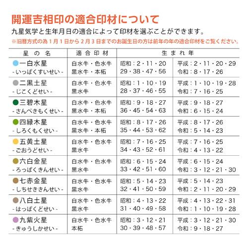 【開運印鑑】白水牛個人銀行/認印10.5mm丸（姓または名）