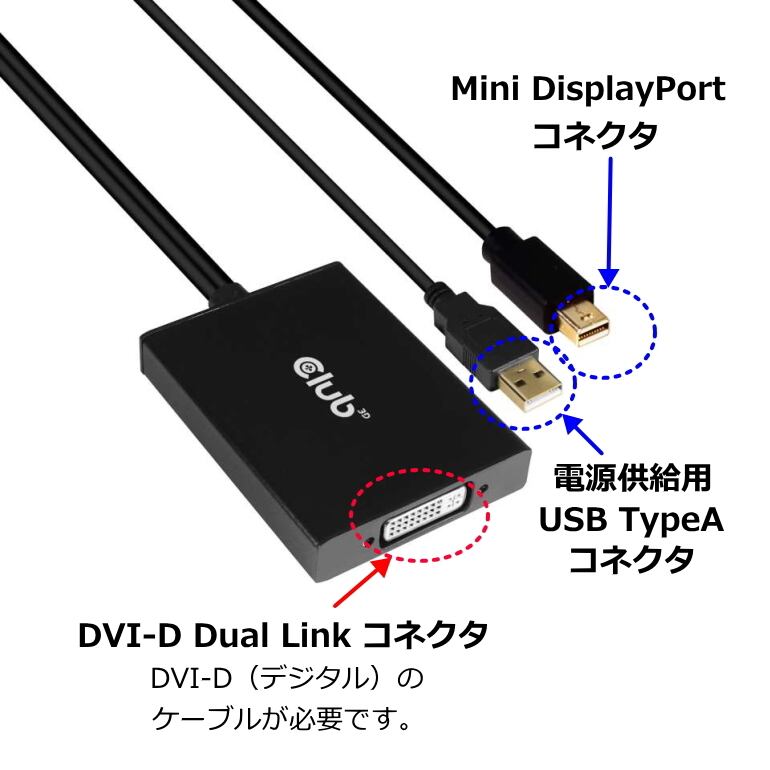 Mini DisplayPort Dual-Link DVI アダプタ