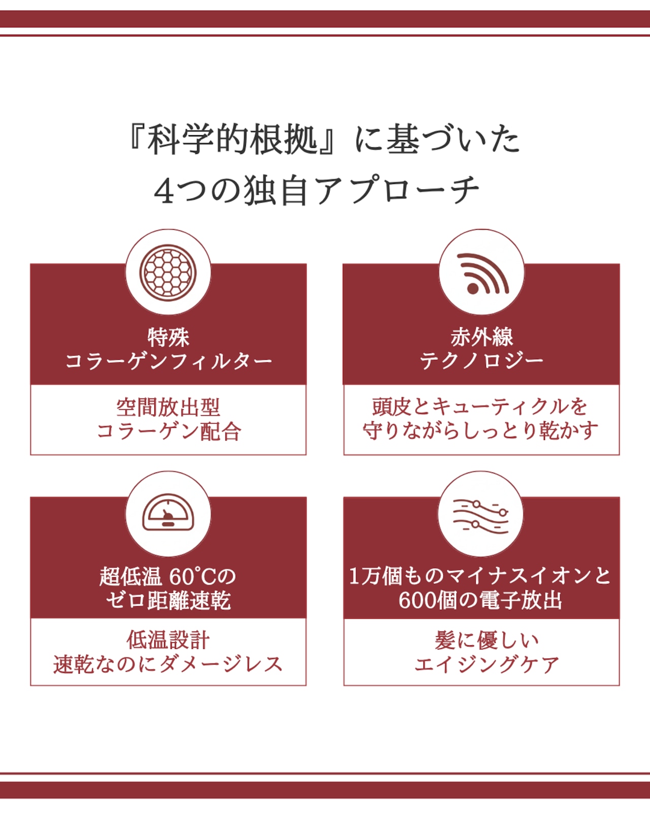 【お盆明け配送】エリー様 ＆MAGAMI 【乾かすだけで変わる】ツヤ髪を叶える美髪ファーストセット