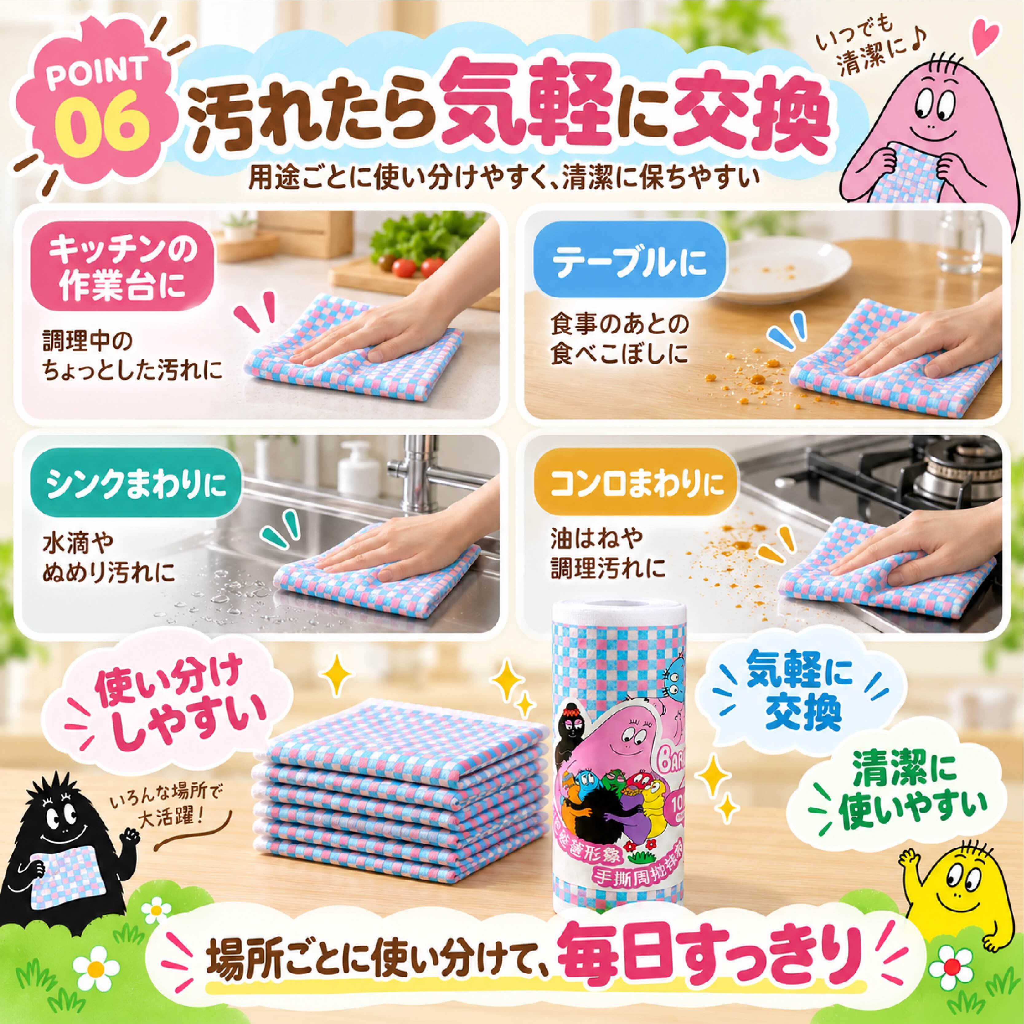 HY 945 . ロールタイプ キッチンクロス 20枚入り 乾拭き 水拭き 吸水