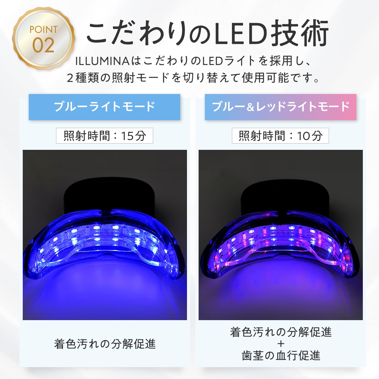 Tiana (イルミナ)ILLUMINA 家庭で使える医療機器 自宅で気軽にスマホを