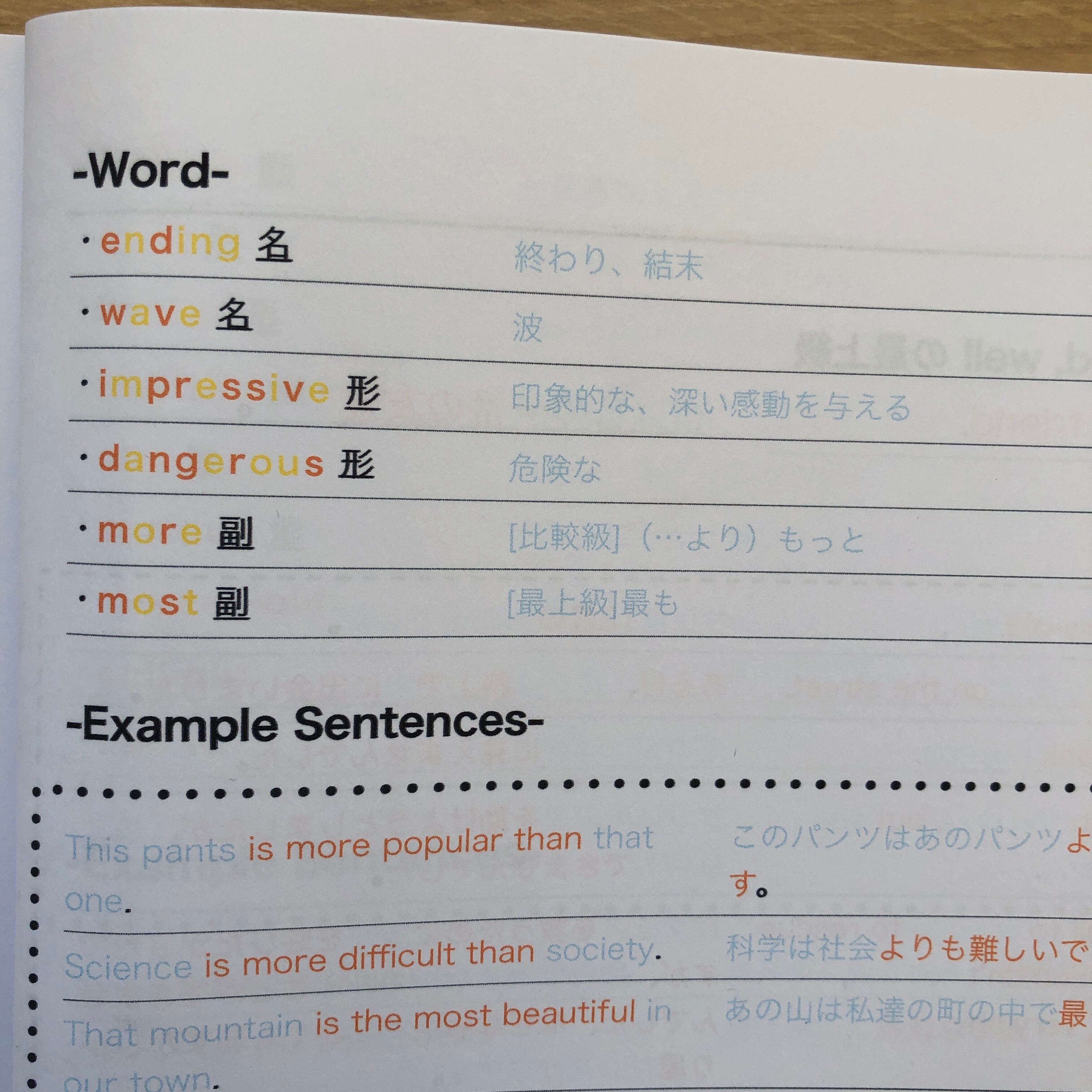 中学2年英語 ”新”暗記シート【