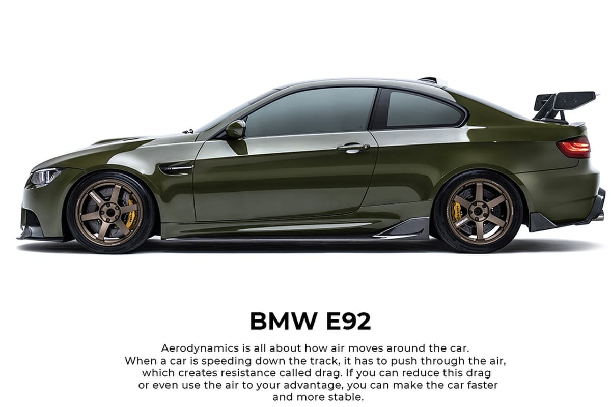 ADRO(エイドロ）BMW E92M3用AT-R1ドライカーボンウイング ＜正規輸入品
