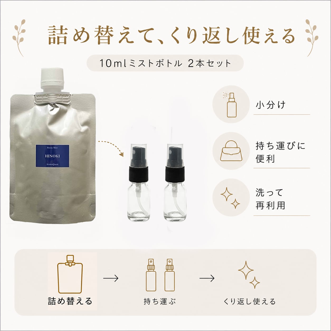携帯用ミストボトル ガラス製 10ml 2本セット オーバーキャップ付き