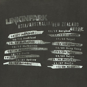 LINKIN PARK 'MINUTES TO MIDNIGHT 00s' SHOOT L 277