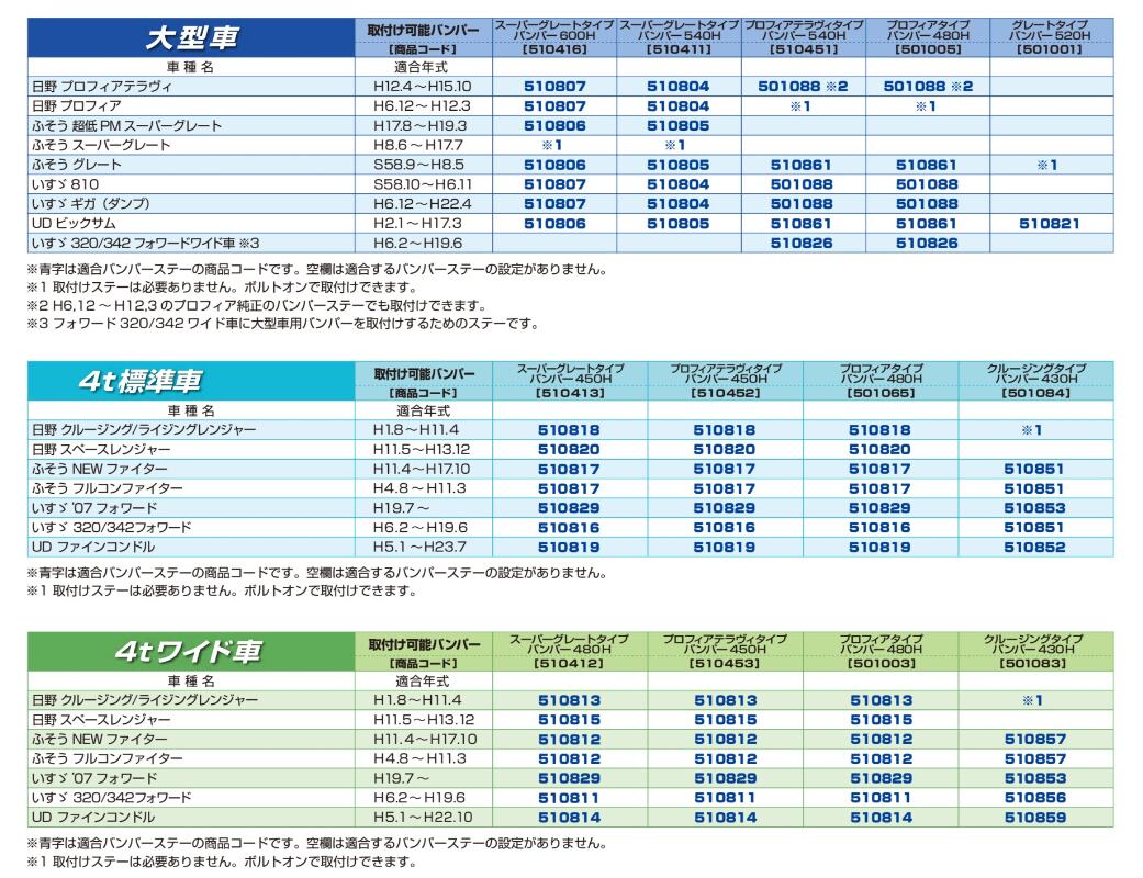 専用 良品】PING ピン i230 黒ドット メンズアイアンセット N.S PRO Zelos7