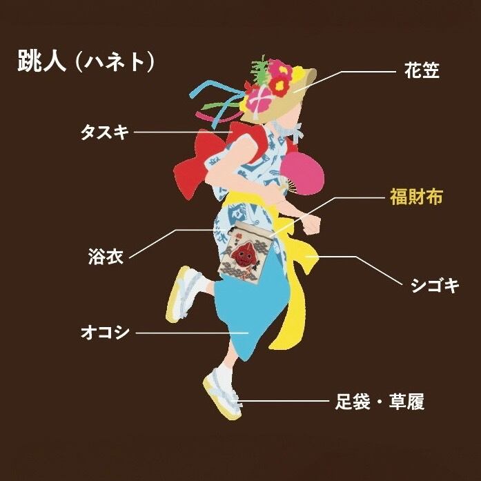ねぶた福財布 小 | Indigo Planning