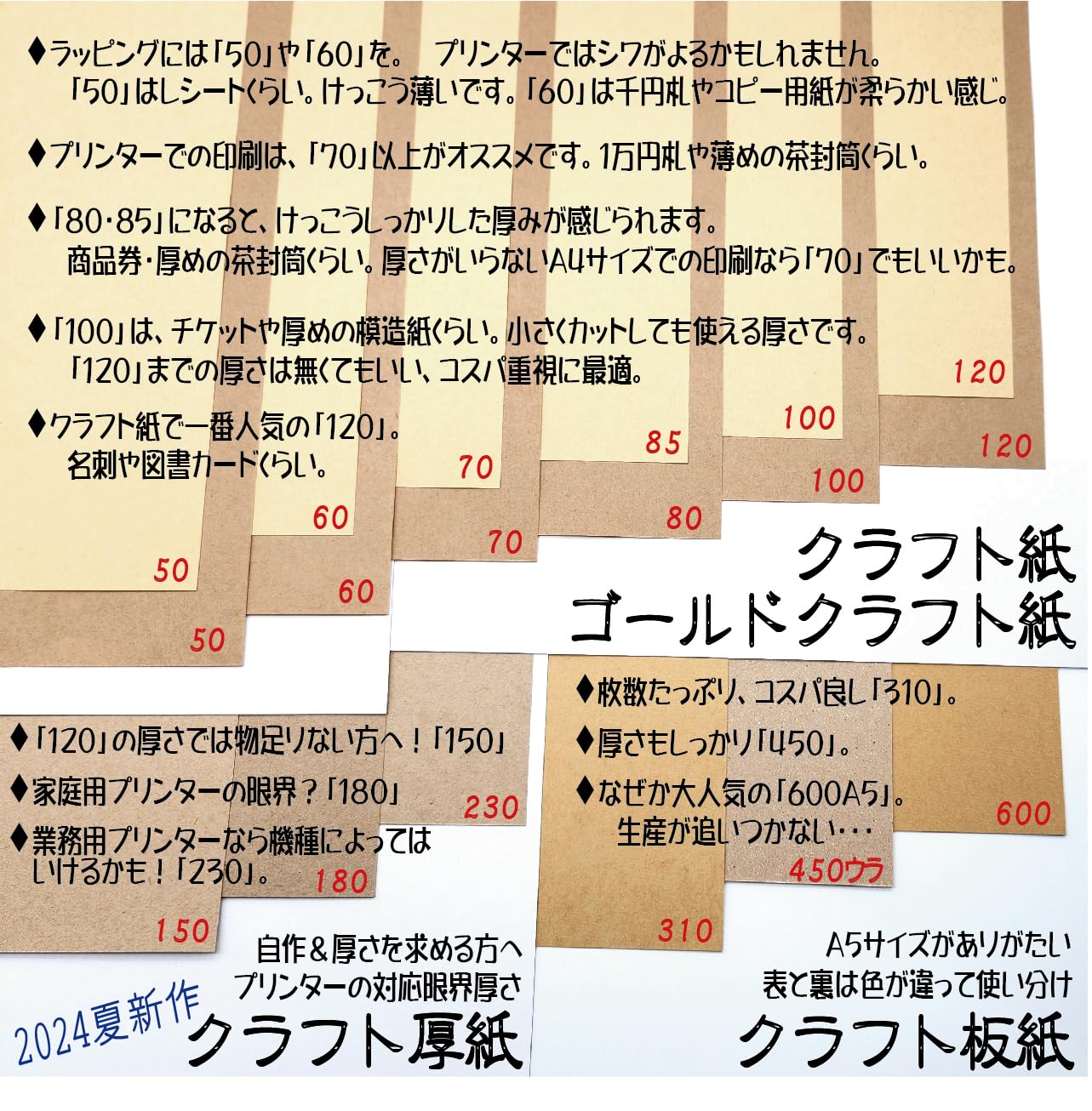 紙屋さんのクラフト板紙600-A5 40枚 厚さ約0.82mm 1枚約19.7g 紙屋さんのクラフト板紙600-A5 40枚 厚さ約0.82mm 1枚約19.7g