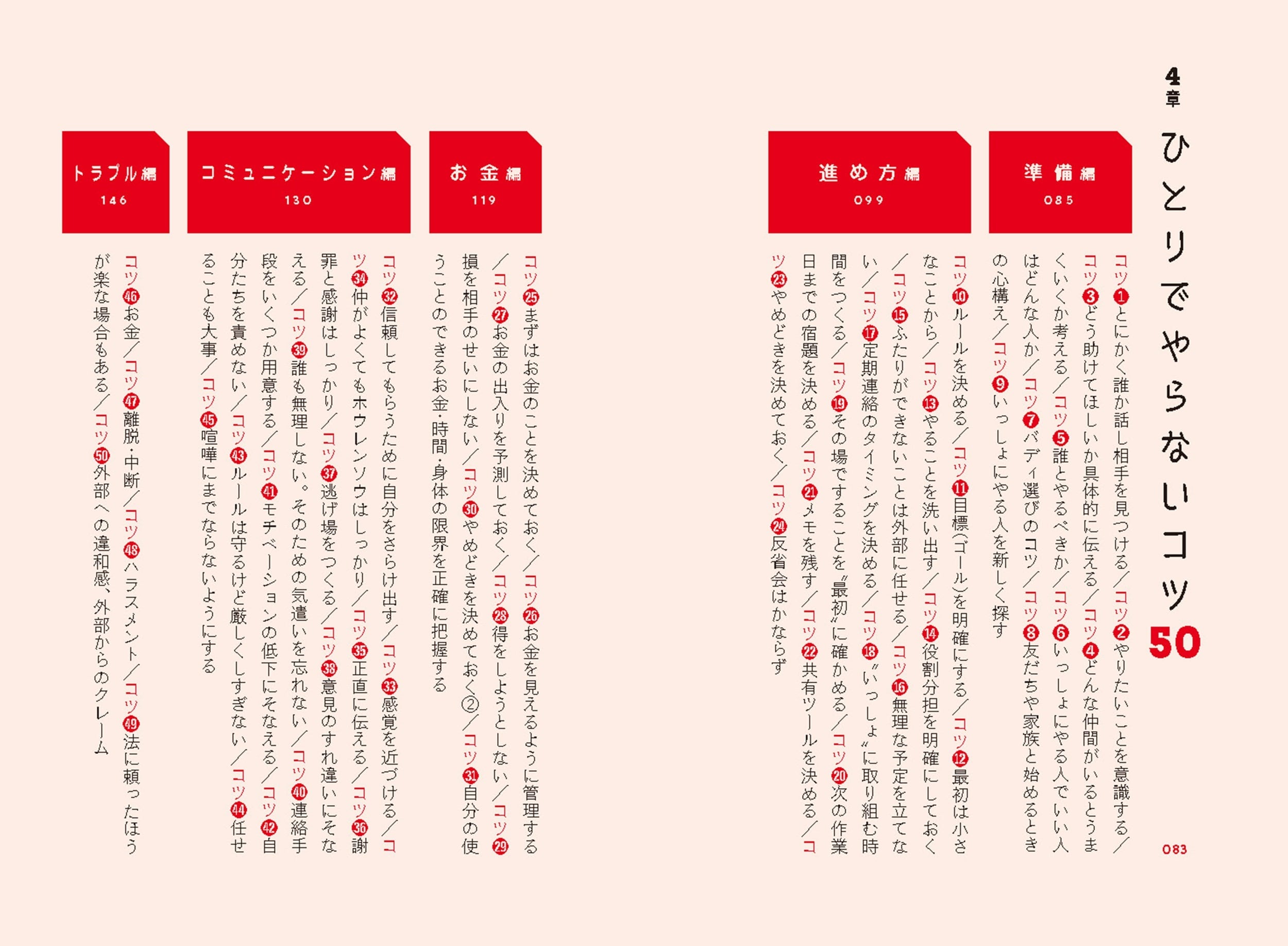 予約】【割高！？セット】『ひとりでやらないもん！ー「誘われ待ち」を