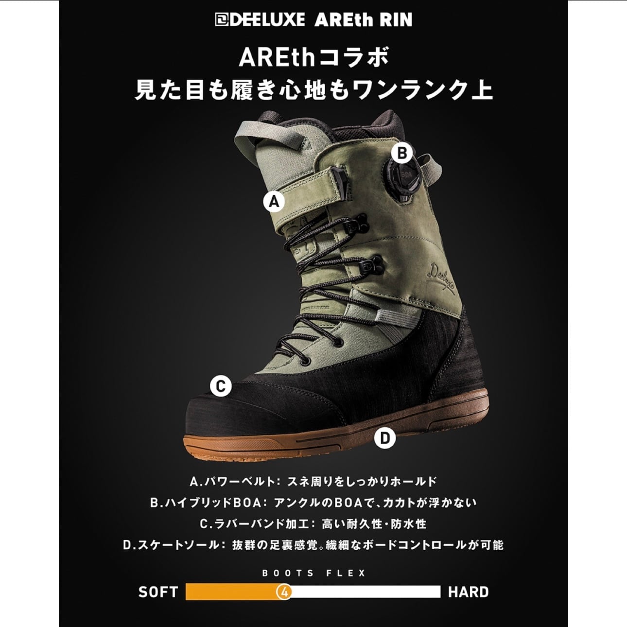DEELUXE 『 AREth RIN 』 26-27 ディーラックス スノーボード ブーツ