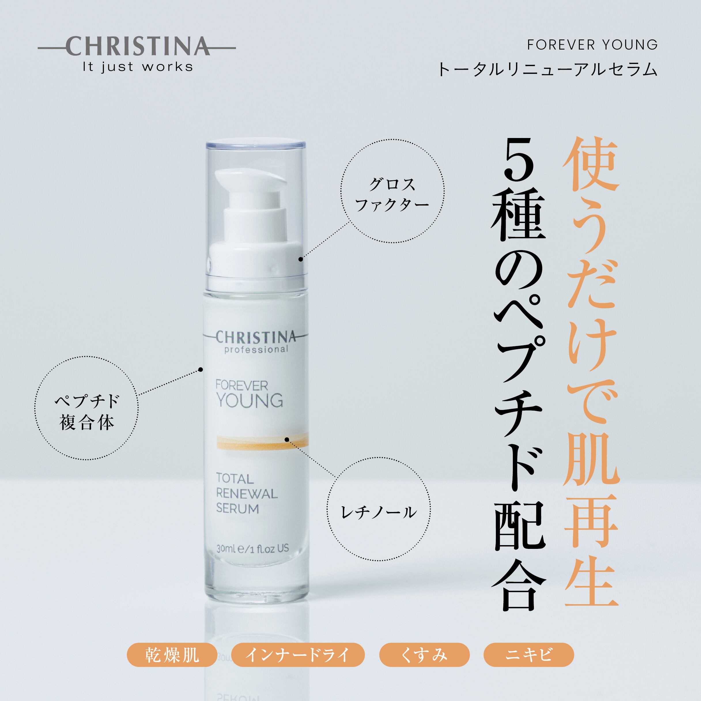 CHRISTINA フォーエバーヤング トータルリニューアルセラム