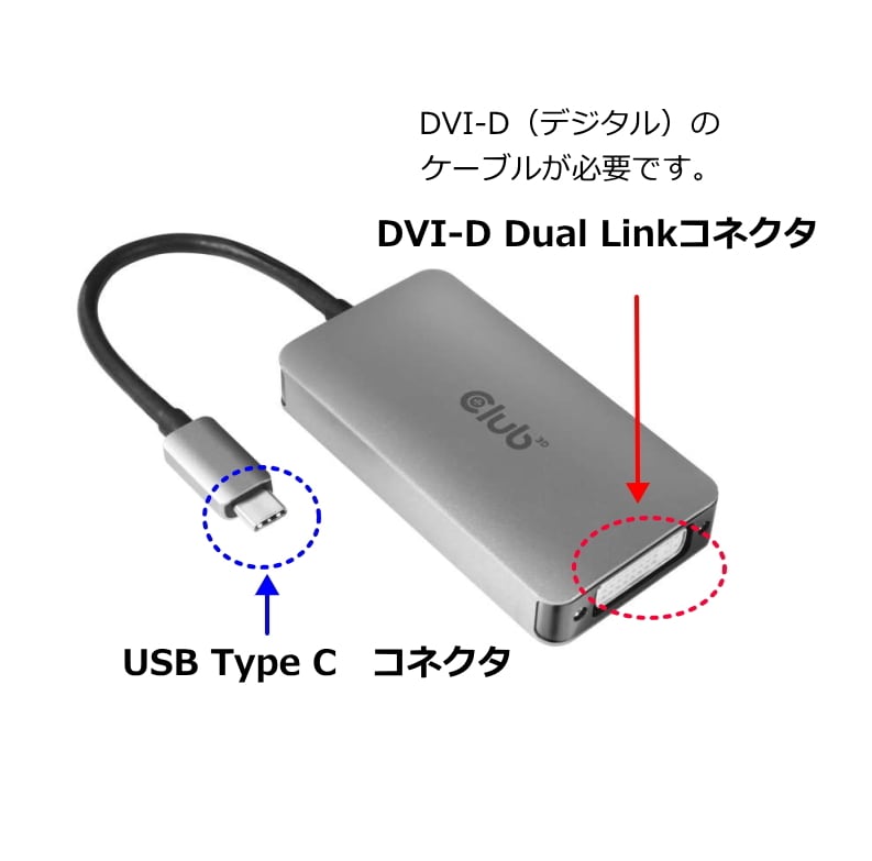 CAC-1510】Club3D USB Type C to DVI-D DUAL LINK Active Adapter