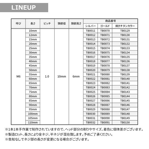 手数料安い ＳＵＳ３０３六角スペーサーＢＳＵ 2520 SUS303 生地