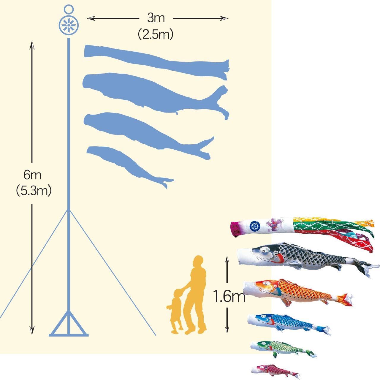 吉兆庭園スタンドセット　２.５M８点セット（徳永鯉のぼり）
