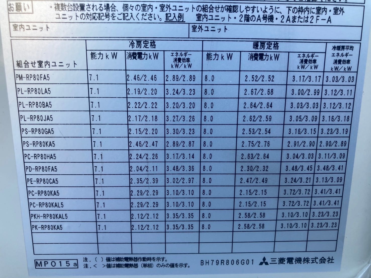 未使用 三菱電機 4方向天カセ 業務用エアコン 80型 3馬力 未使用 三菱電機 4方向天カセ 業務用エアコン 80型 3馬力
