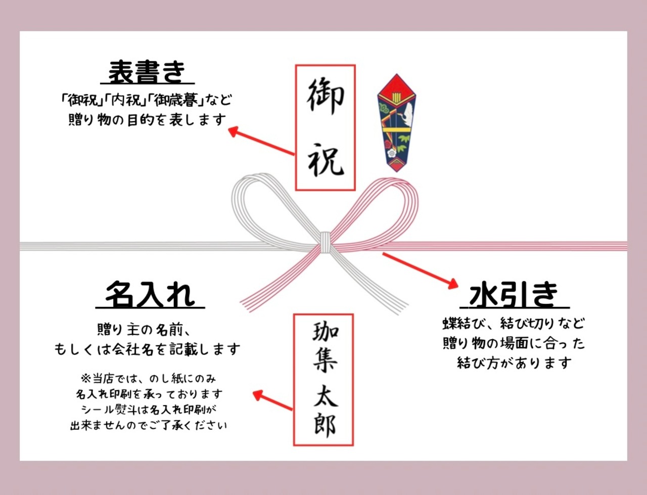 【御歳暮・冬ギフト】ボトル2本セット