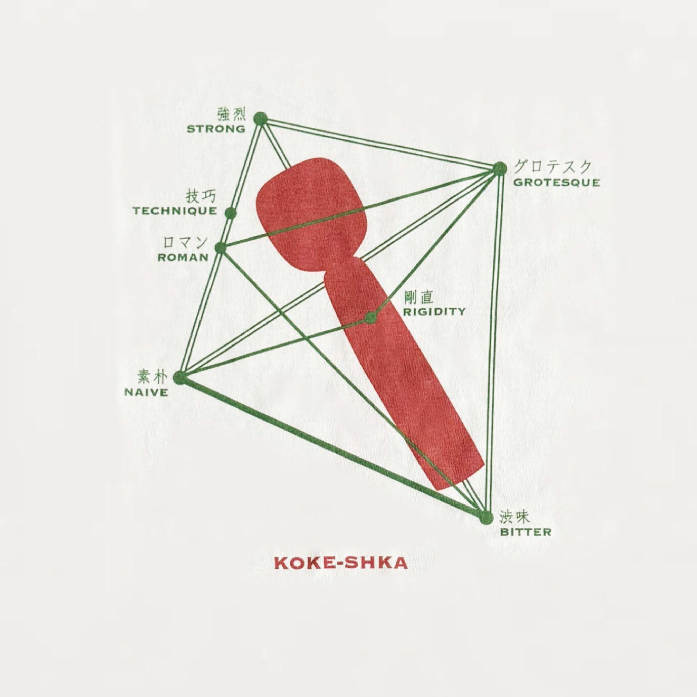 弥治郎系 / 蔦文男工人（まげ） | KOKESHKA