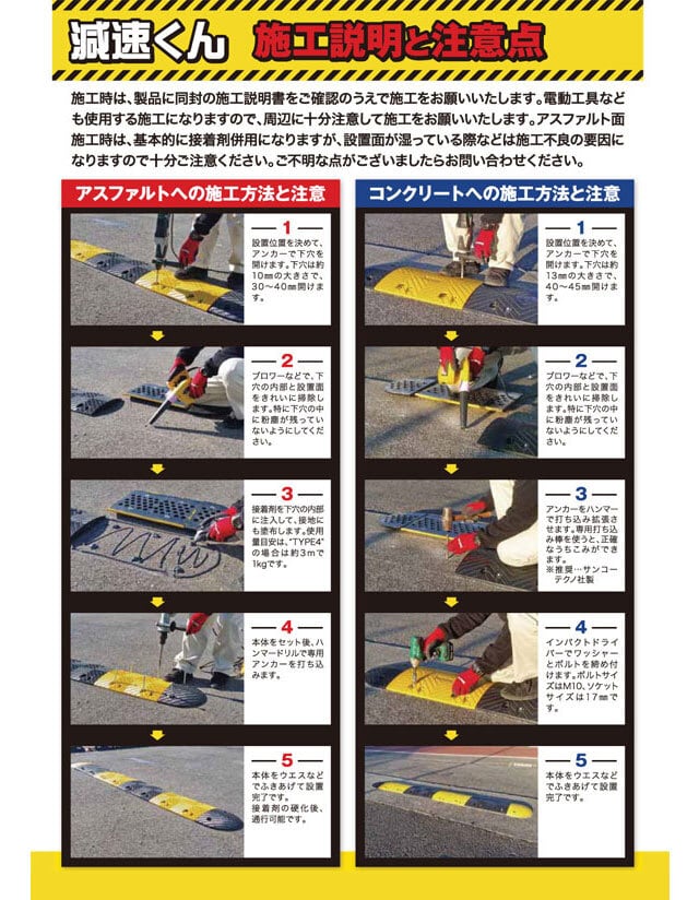 減速くん TYPE4 【本体 黄色】1枚（TYPE-041-Y）NETIS登録製品：KT
