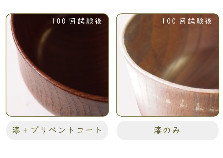 食洗機対応 4寸茶托 梅型千筋 | かのりゅう