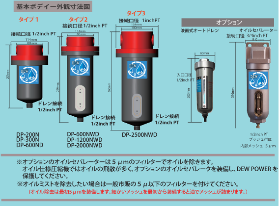 DP-600NWD