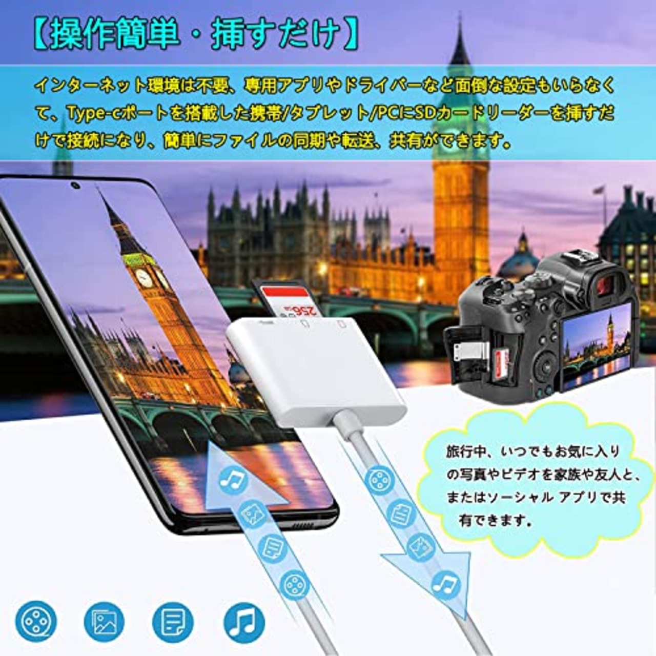 カードリーダー 3in1 Type-C メモリカードリーダー TF USB カメラアダプタ 変換 アダプタ 0TG機能 多機能 データ転送 設定不要 双方向高速データ転送 写真/ビデオ/ファイル/キーボード i-Phone/Windows/Macbook/Android対応 MMC Micro、RS MMC、MicroSDHC、Micro SDXCなどのカードに対応しま